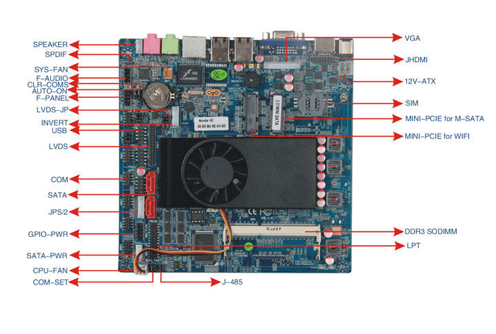 标硕itx-i5-3317u-3437u mini-itx超薄工控主板