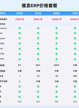 嗖卖erp上品支持贺佰狮coupang11街naver平台一件采集翻译扣白底