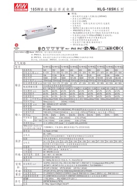 明纬MEANWELL HLG-185H-/30AB/36AB/42AB/48AB/54AB 开关防水电源