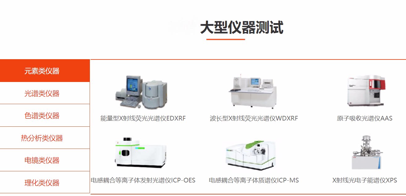 代测试服务：土壤 植物 食品 动物 水质 生化  ELISA 液相(HPLC)
