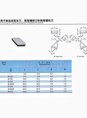 株洲燕尾槽刀刀片B112 B112Z B116 B116Z B120 B125 YG6 YG8 YT5