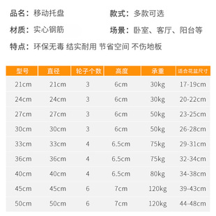 加厚圆形旋转家用养花可移动花架盆景花盆托盘底座垫带万向滚轮