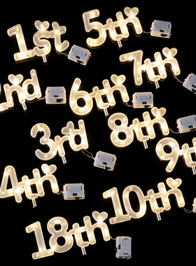 网红生日蛋糕装饰摆件led灯牌宝宝1-9周岁成年18岁数字发光灯插件