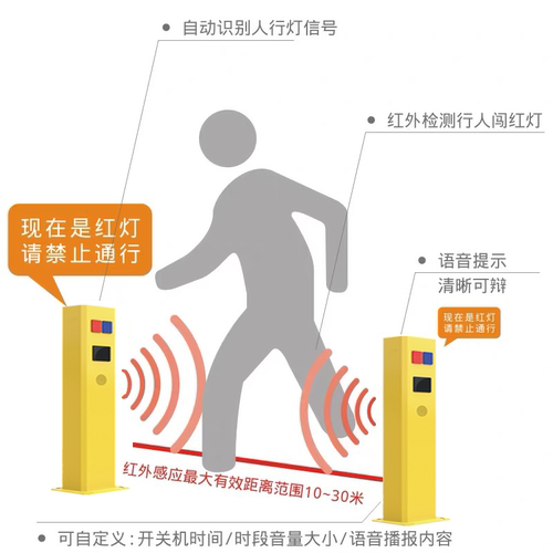 人行道行人过街闯红灯语音提示桩斑马线红绿灯提醒红外感应提示柱