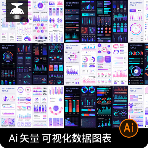 可视化信息数据统计图表仪表盘柱状曲线图饼图AI矢量设计素材图形