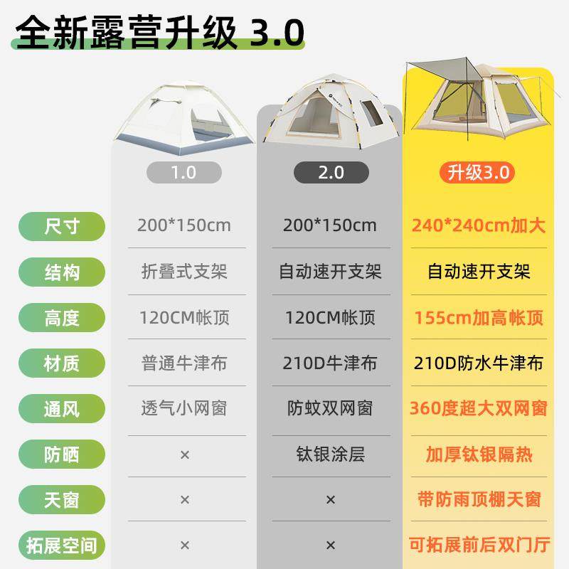 户外帐篷露营便携式折叠速开一键开合全自动室内公园亲子野营全套