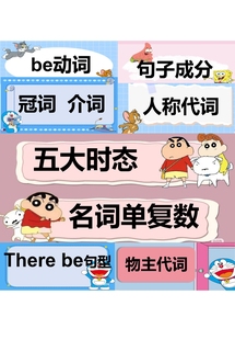 语法课件ppt趣味讲解游戏练习小学英语语法小升初语法43个知识点