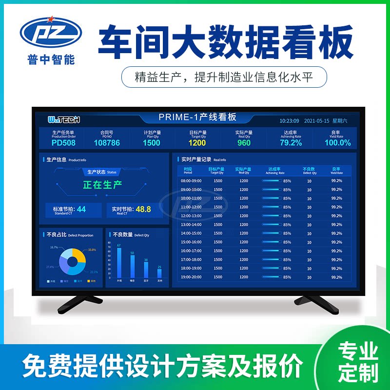 普中智能工厂mes生产管理系统lcd液晶屏产线产能数据汇总电子看板