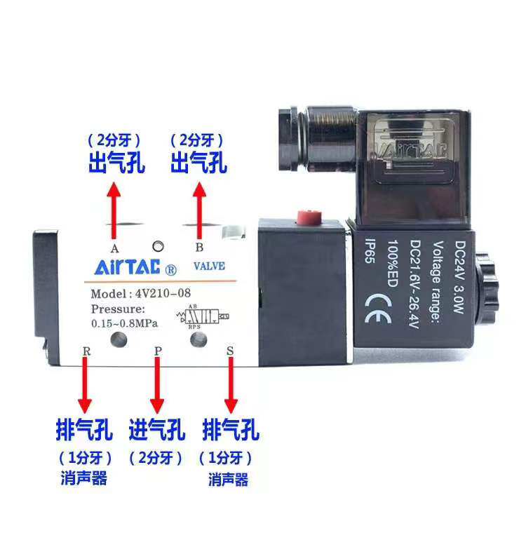 4V210-08亚德客气动阀二位五通电磁阀24V 220V控制阀4V110-310-10,标准件/零部件/工业耗材,其他气动元件,淘宝优惠券,粉丝福利购,淘宝优惠卷