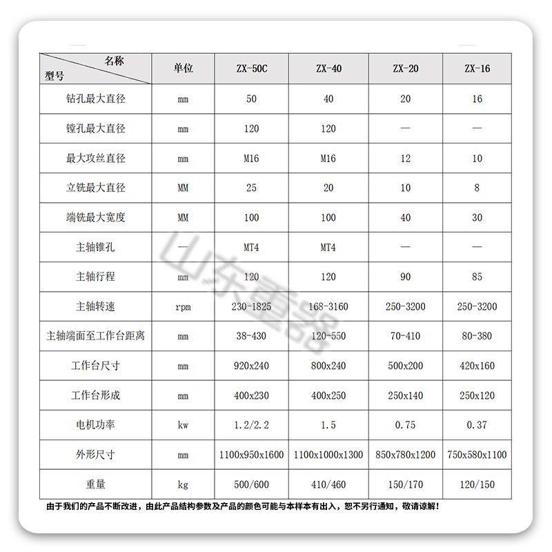 钻铣床 50c 钻床 50钻x铣5 ZX-50 -50C zxZX-50C0c钻铣床 钻z床
