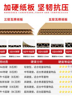 头工长厂纸源箱8号全三层快递形包装淘NAF物流顺丰方水果箱