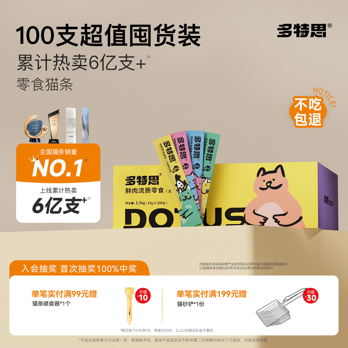 【12年老店自有工厂】0胶猫条图片