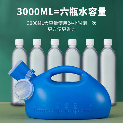 成人老年人男士大容量尿壶儿童家用卧床男用夜壶医用接尿器小便器