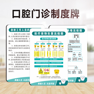 亚克力口腔医院规章制度牌牙科诊所门诊上墙岗位职责全套定制定做
