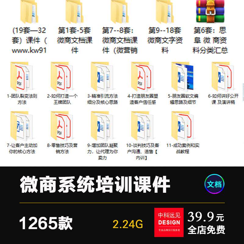微商系统培训课件团队裂变实战案例私域运营 软文精准营销