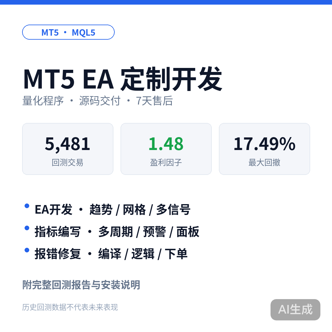 MT5 EA定制开发 MQL5AI软件订阅/Tok