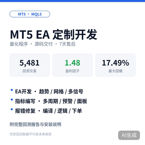MT5 EA定制开发 MQL5量化程序代写 网格趋势策略 源码交付