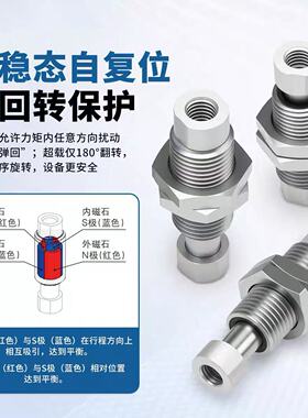 SMC全新真空吸盘杆ZP3B1/ZP3B2/ZPB3/M3H/M16H/M6L/M10H-B3/B5