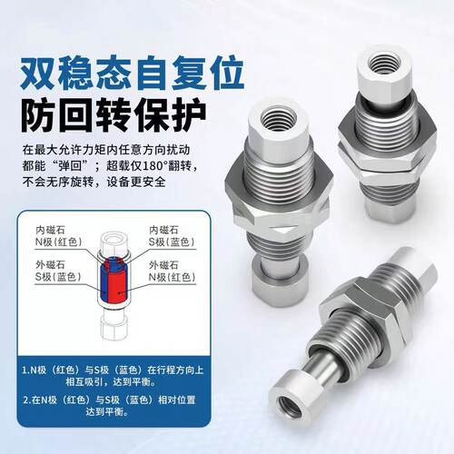 SMC全新真空吸盘杆ZP3B1/ZP3B2/ZPB3/M3H/M16H/M6L/M10H-B3/B5