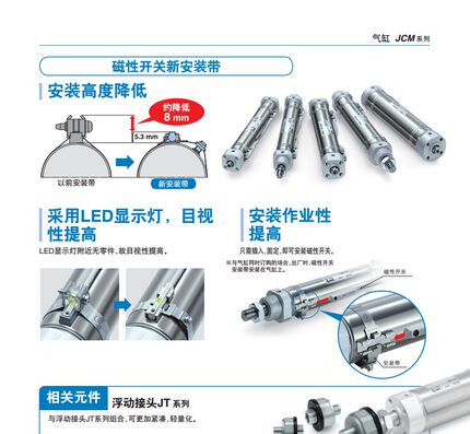 SMC全新原装JCMM20-700D/750D/800D/850D/900D/950D/1000D 迷你缸