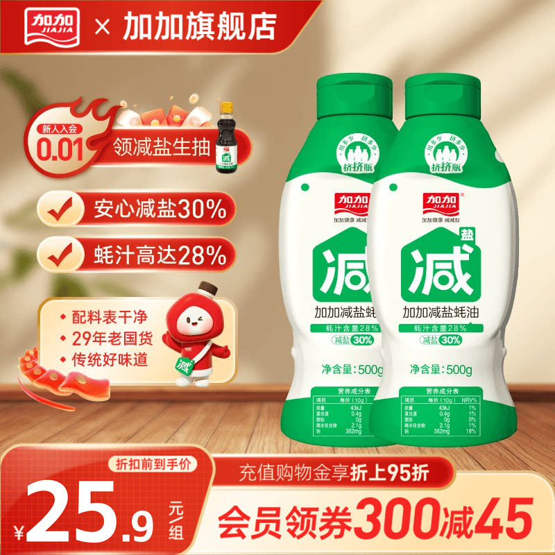 加加减盐蚝油500g挤挤瓶减盐30%装家用调味品零防腐剂甜味剂
