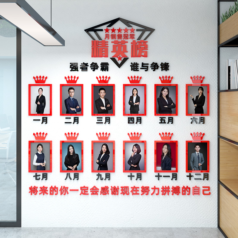 月度之星销售业绩展示板pk榜墙贴纸龙虎榜员工荣誉榜亚克力照片墙