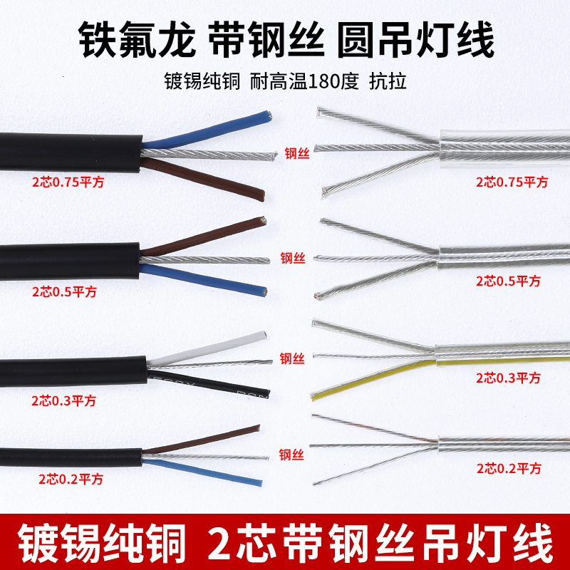 纯铜透明水晶吊灯线家用软带钢丝电线2芯0.20.30.50.75平方电源线