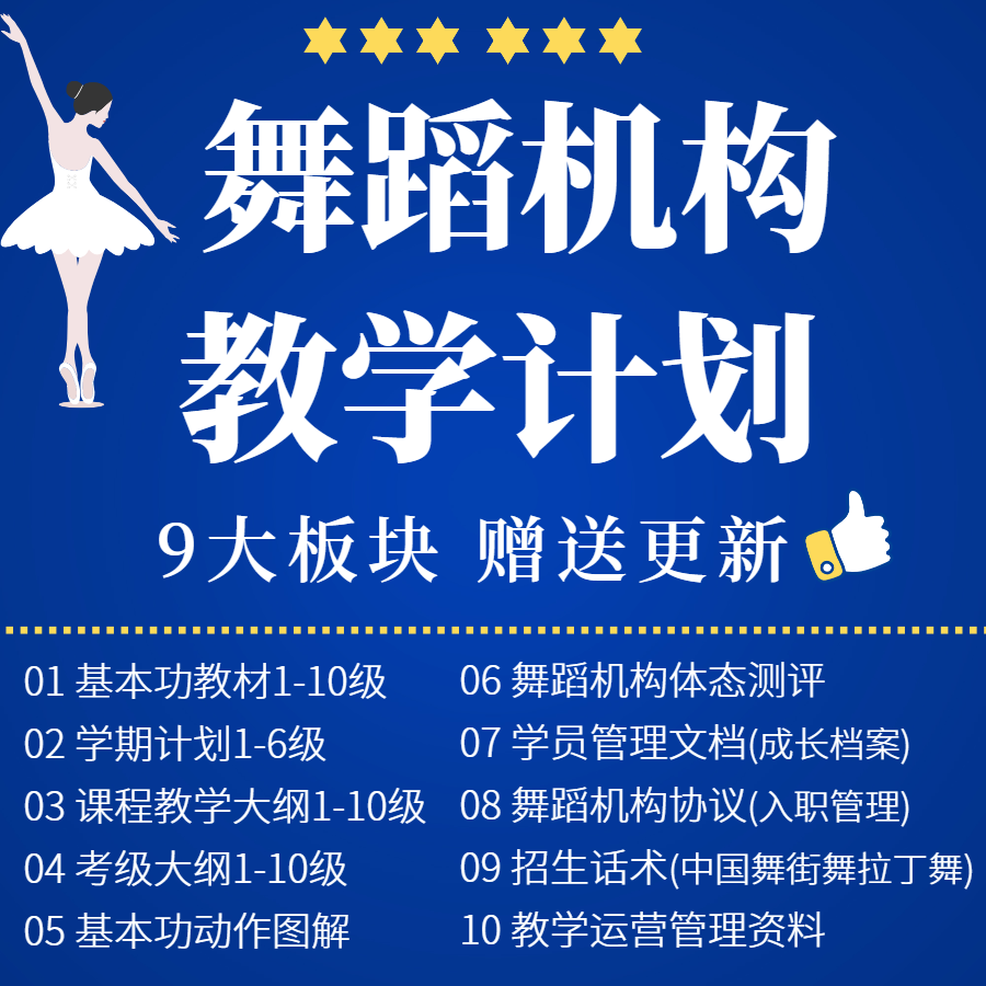 舞蹈机构管理制度资料运营招生话术合同少儿艺术学校员工经营模板