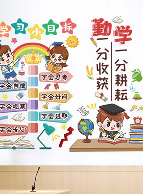教室装饰文化墙贴小学班级公约墙面贴纸创意励志学习标语墙纸自粘