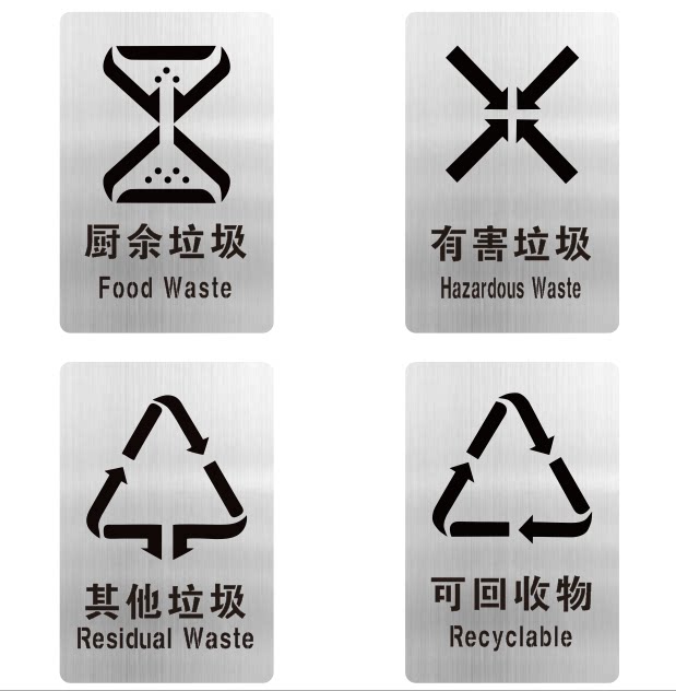 不可回收有害厨余其他垃圾桶箱分类印刷标识牌镂空自喷漆刻字模板