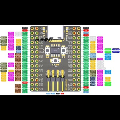 超小STM32F103RCT6开发板原理图+PCB+封装库源文件资料