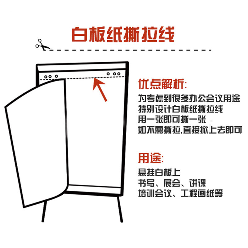 包邮海报纸白板纸 a1尺寸90cm*60cm 50页/本行动学习引导促动工具
