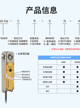 dadisick工业磁性安全门开关机床设备安全门锁电磁机械锁定传感器