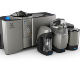 英国MalvernPanalytical Mastersizer3000+Ultra 激光粒度仪