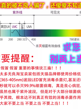 真正防水潜水深紫外LED杀菌消毒灯管卫生间空调冰箱鱼缸杀毒灭菌