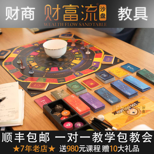 财富游戏多少钱 财富游戏价格 小麦优选