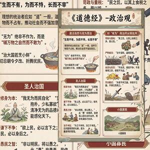 32张道德经国学贴纸经典传统文化智慧知识科普装饰笔记手账贴画