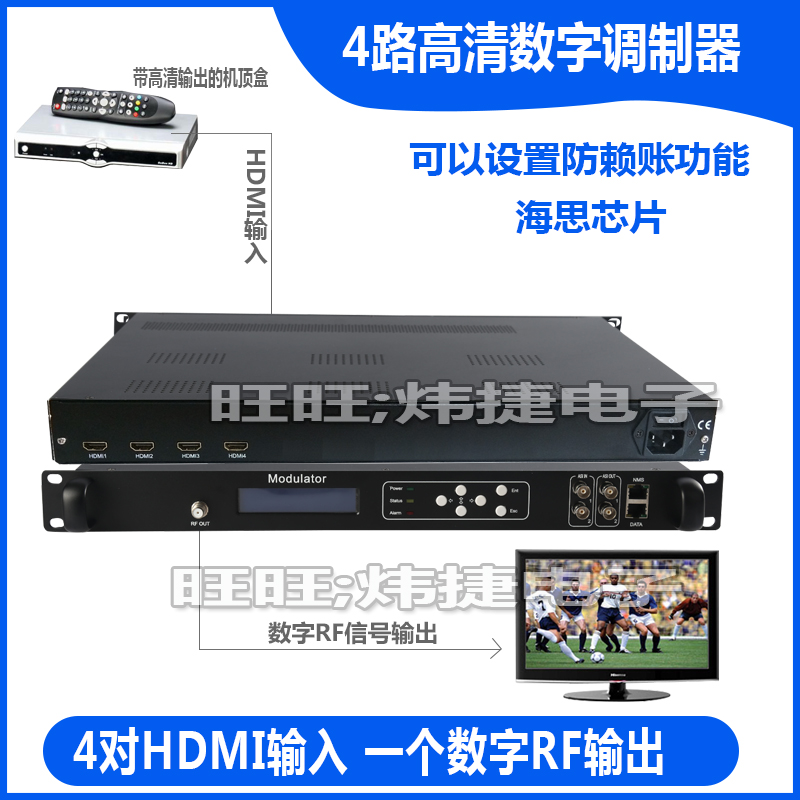数字高清编码调制器HDMI转RF高清