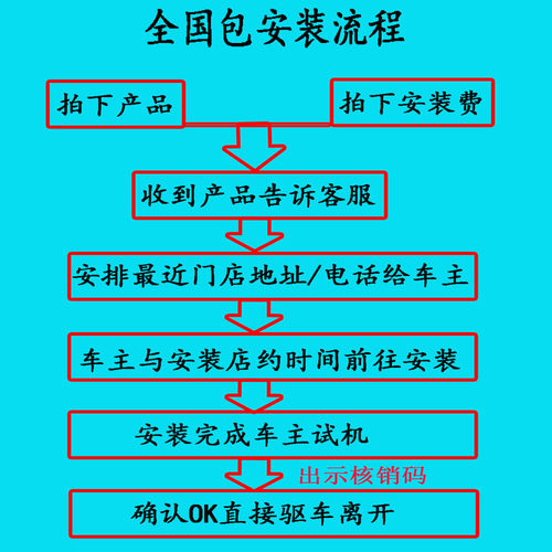 配件安装服务费请按指定的门店提货到店安装好后出示核销码离开