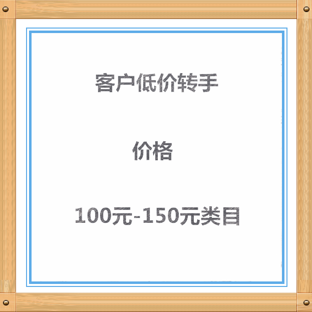 0413买家转手促销100-150类目春季G