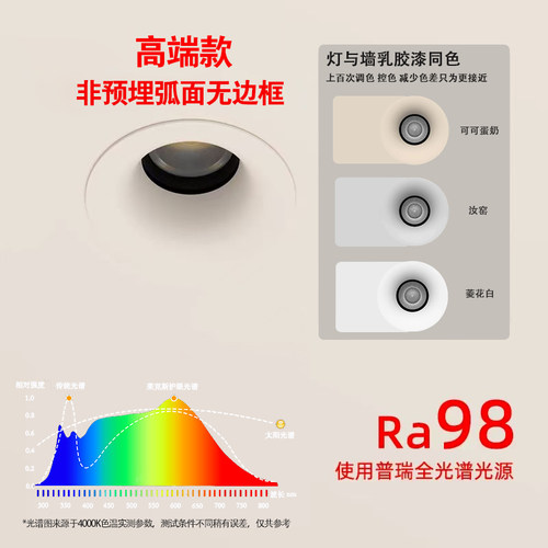 无边框防眩嵌入式普瑞射灯