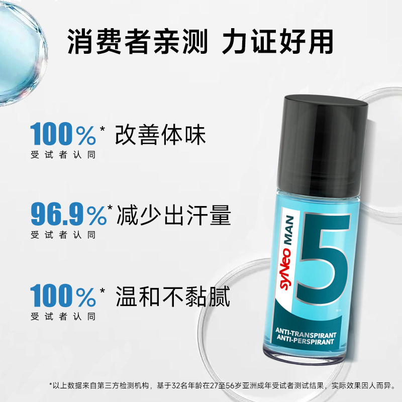 syneo德国腋下滚珠止汗露走珠图片