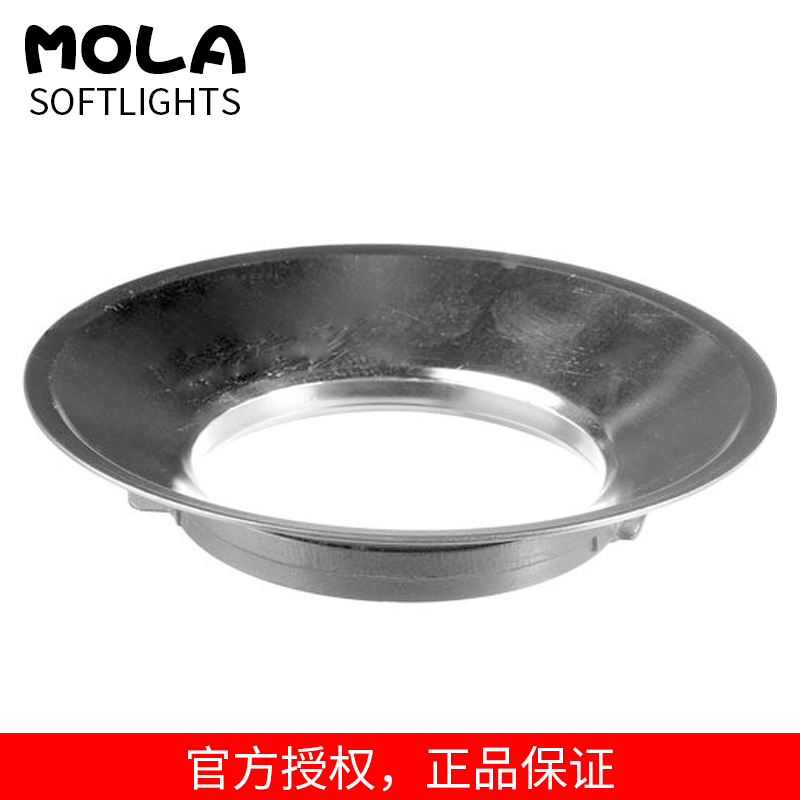 Mola/莫拉 BRON PULSO SPEED RING 布朗接环