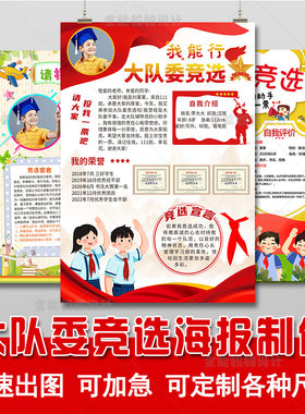 大队委竞选海报设计排版模板易拉宝尺寸自我介绍电子小报手抄报