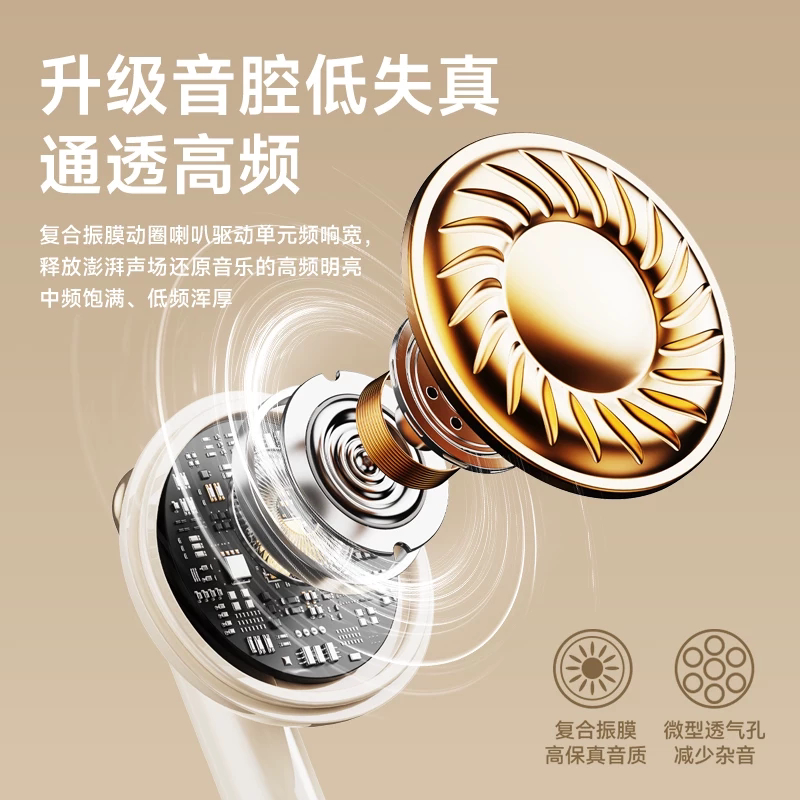联想Y126生态想耀半入耳式有线耳机 白色 Type-c/3.5mm