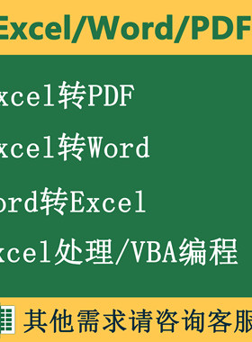 Excel转PDF/PPT/Word转表格函数VBA编程开发