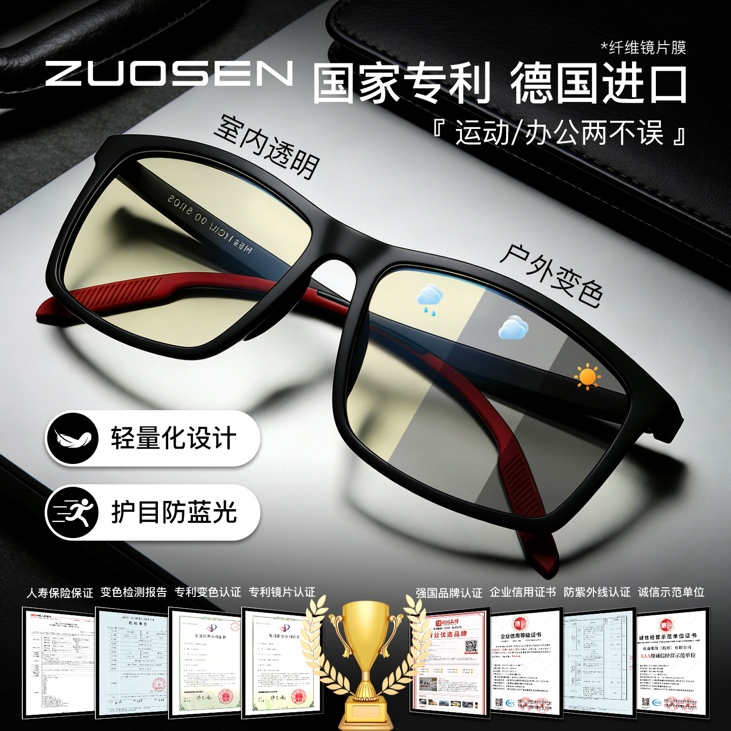 德国防蓝光抗疲劳变色眼镜男款看手机电脑专用术后护目平光太阳镜