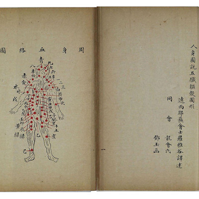 中医人身图说线装繁体毛笔字帖