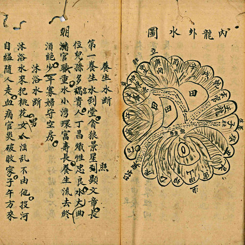 阴阳四十八龙定局繁体毛笔字帖
