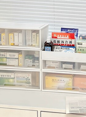 柜门内收纳盒家用透明药品收纳盒收纳柜整理箱分格家庭装医药箱